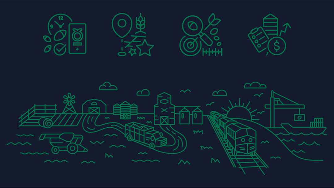 Green line illustration on a dark background depicting an agricultural supply chain, including farm fields, grain silos, a freight train, and a cargo ship, with icons representing mobile tracking, location, crop quality, and payments.